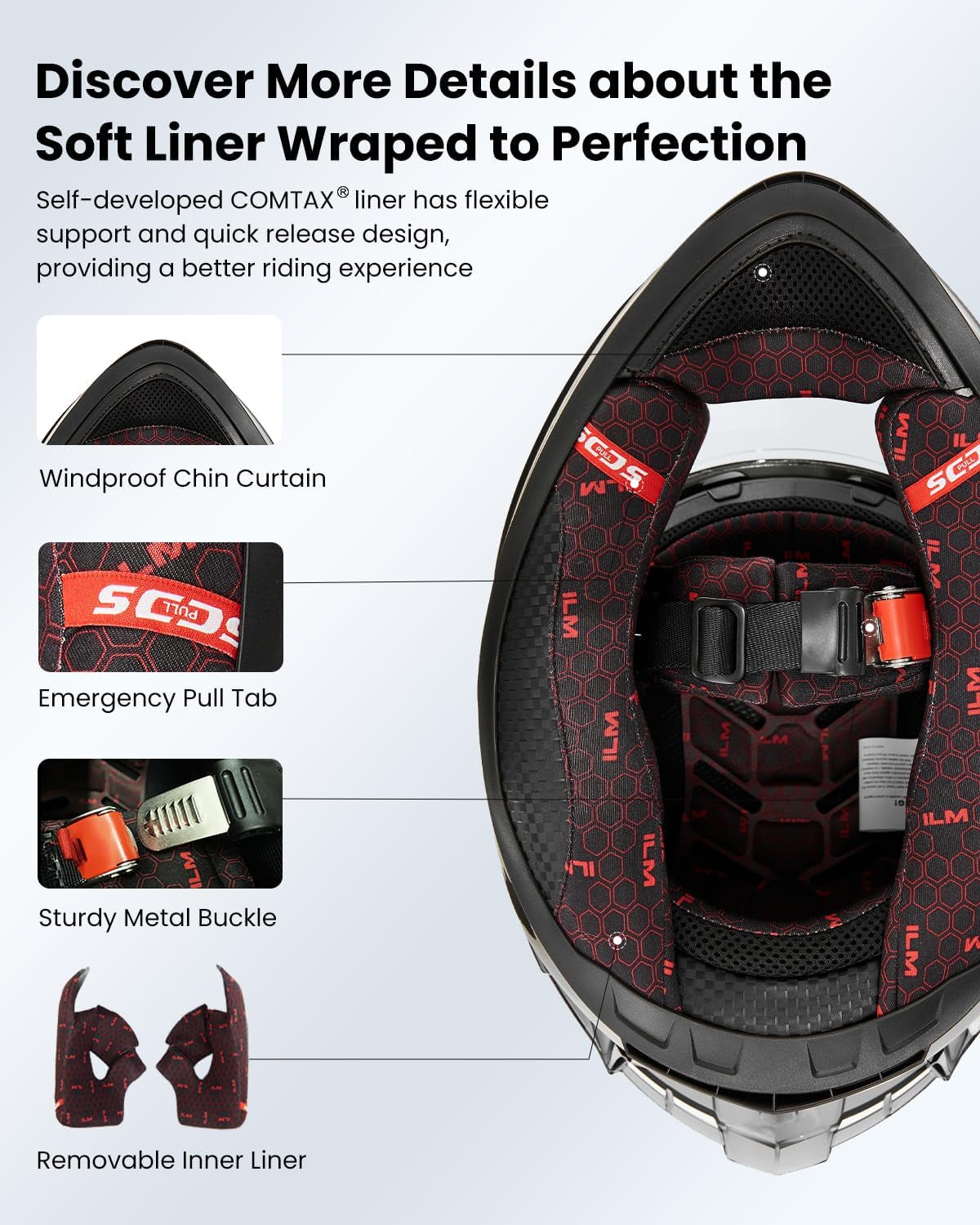 Motorcycle Helmet Full Face with Pinlock Compatible Clear&Tinted Visors and Fins Street Bike Motocross Casco DOT Model Z501