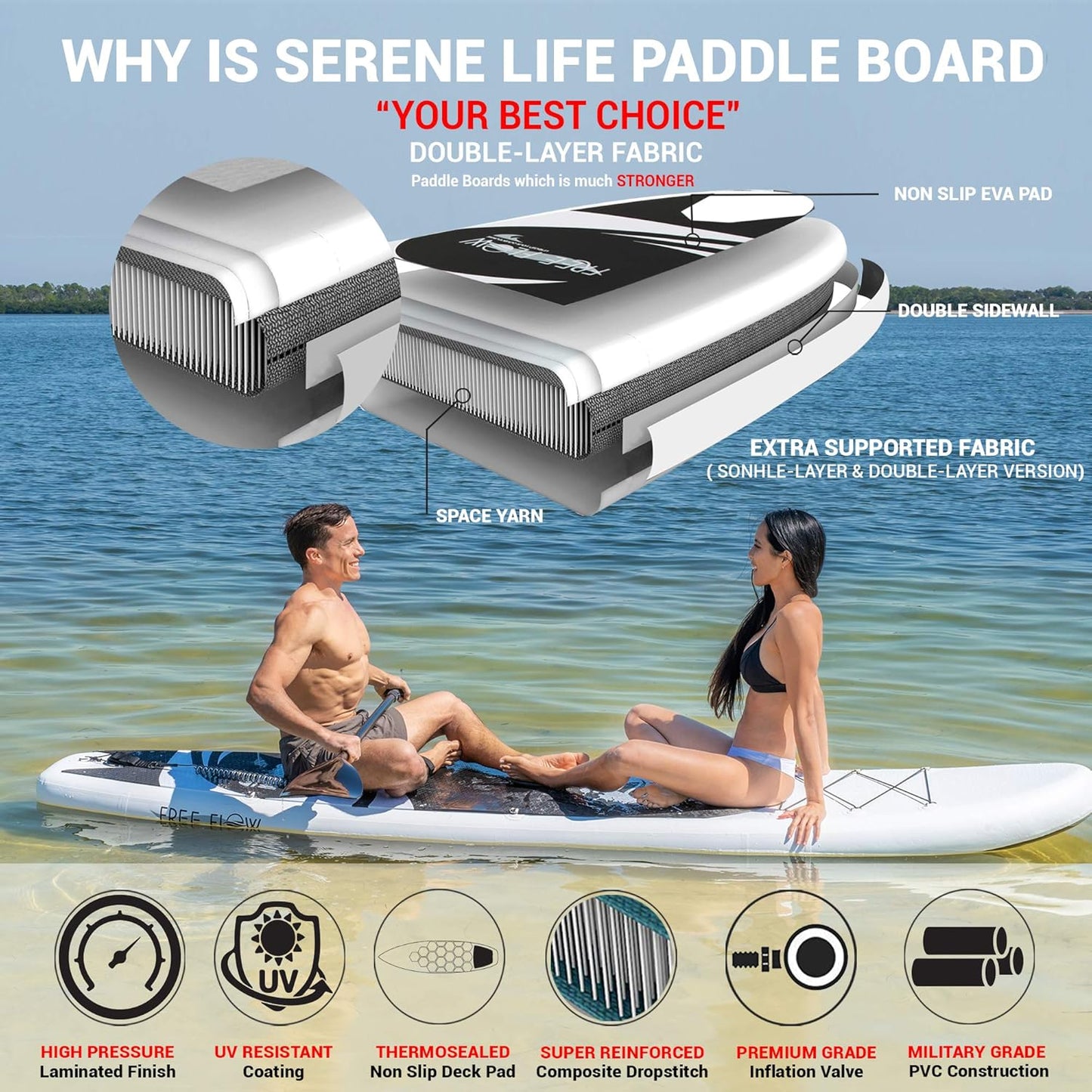 Inflatable Stand up Paddle Board - Wide Stable Design, Non-Slip Deck for Adults & Youth with Premium Paddle Board Accessories, Carry Bag, Dual Action Pump, Paddle, Ankle Leash